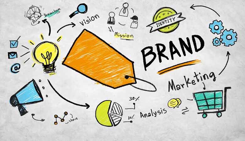 Thương hiệu tiếng Anh là gì? Cách dùng đúng trong marketing 